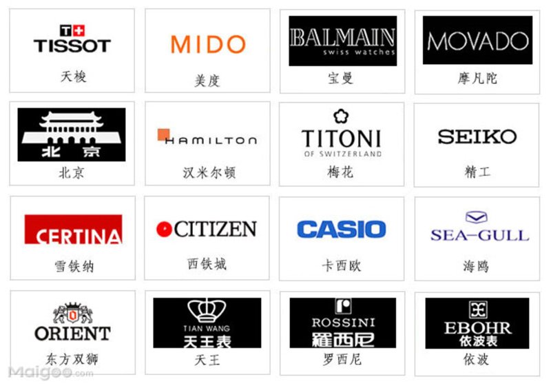 2023年手表品牌行业的最新动态